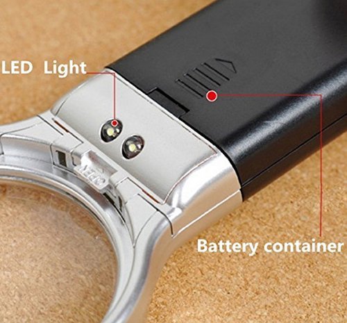 Folding Magnifying Glass With LED Stand And UV
