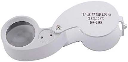 Full Metal Magnifier - 40x25mm